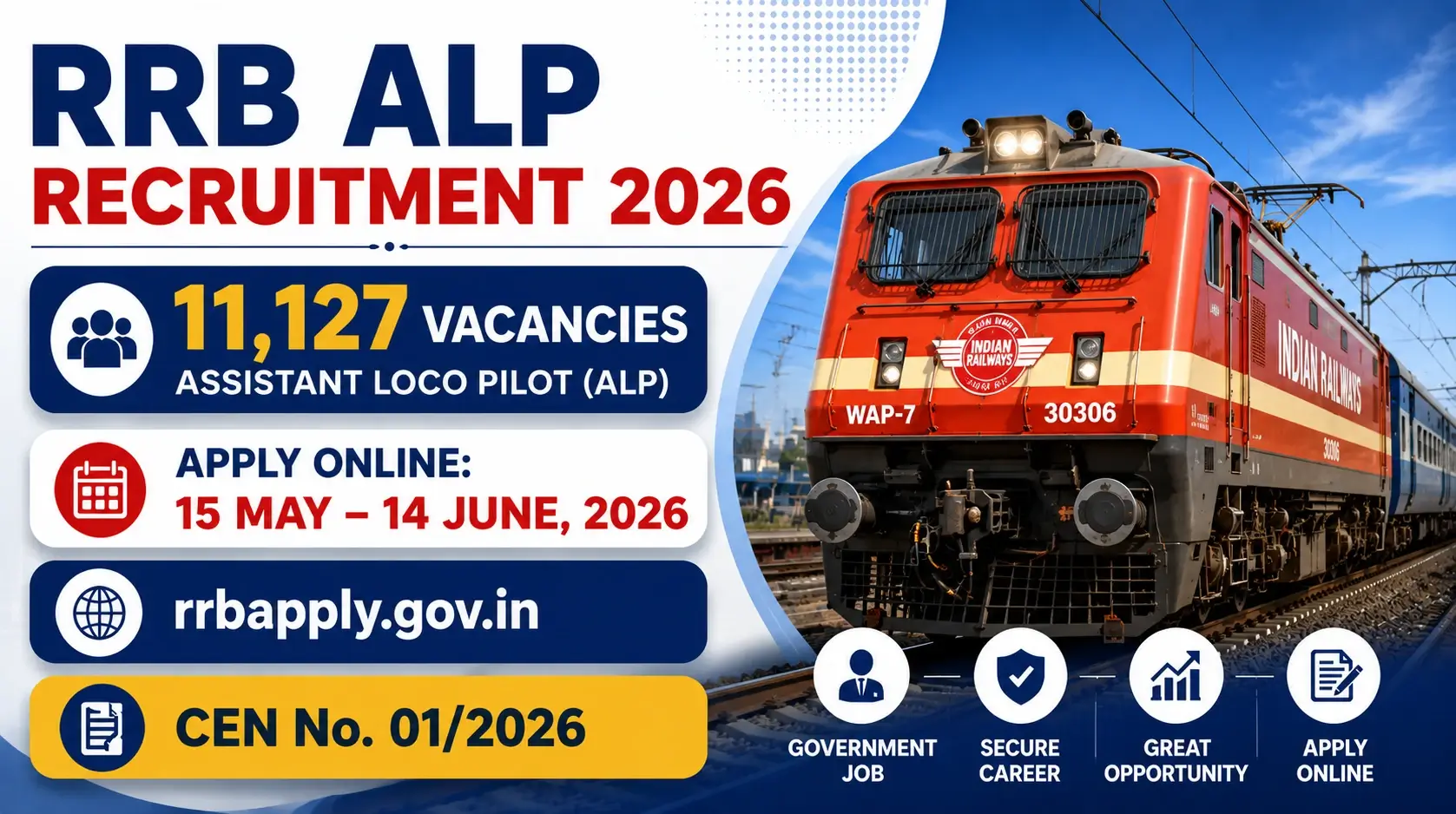 RRB-ALP-recruitment-2026