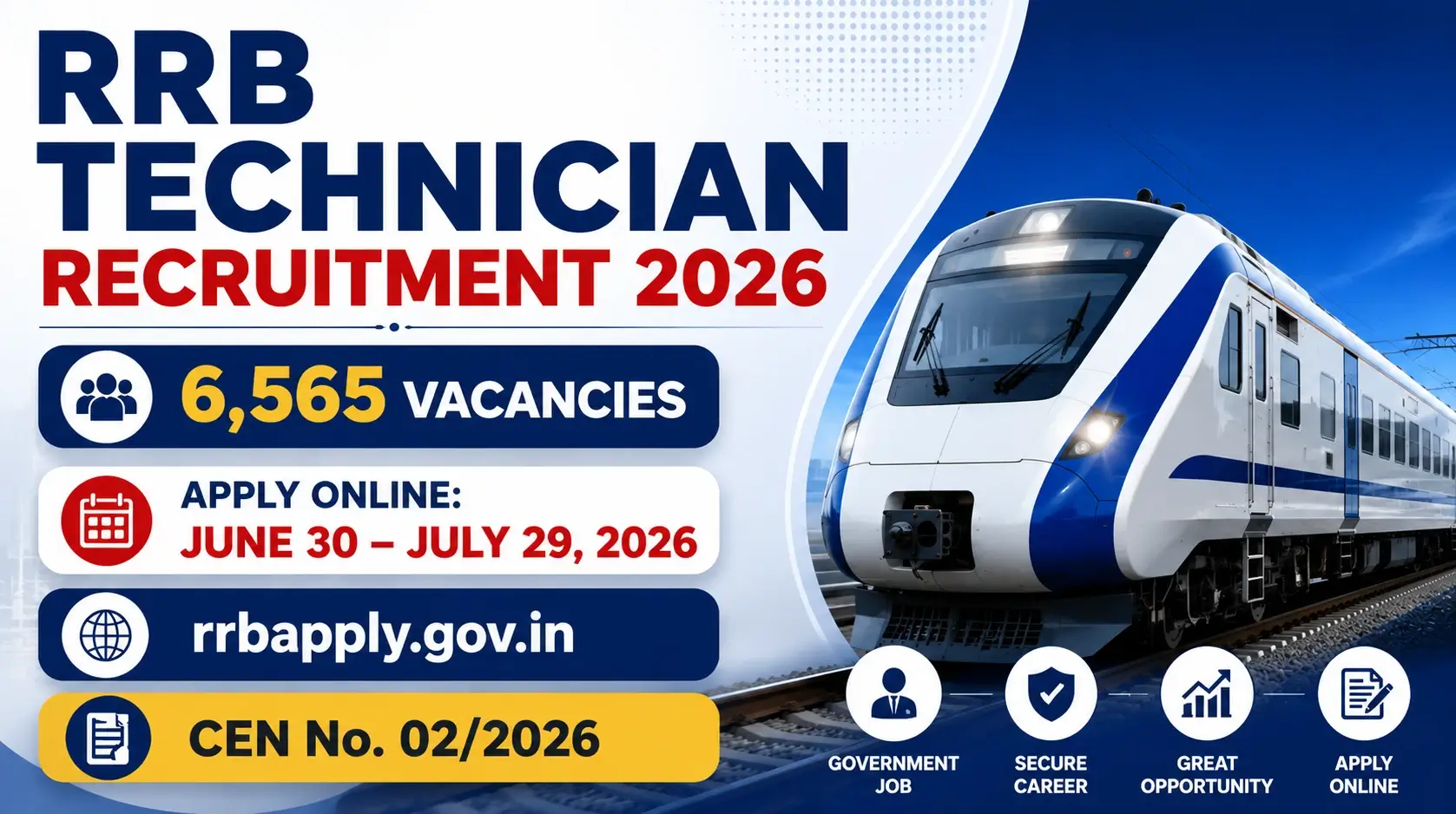 RRB Technician-2026 Exam