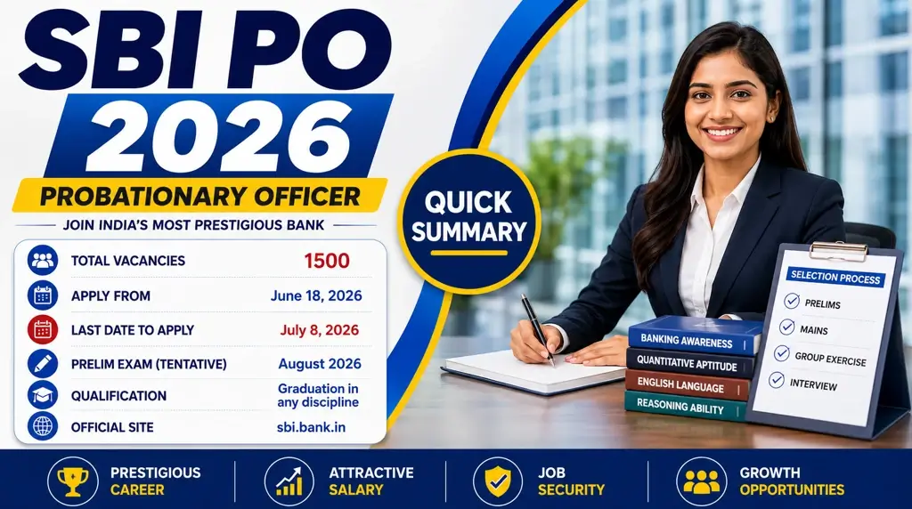sbi-po-recruitment-exam-2026